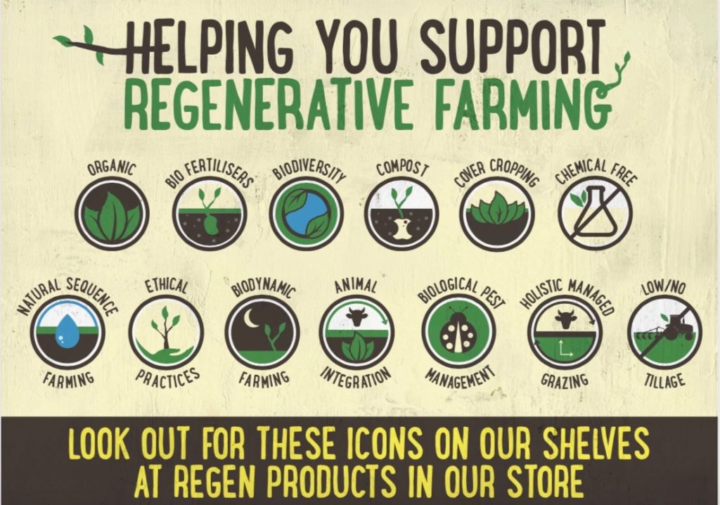 Regenerative agriculture uses a variety of practices that make healthier soil, food, humans, farmers and planet