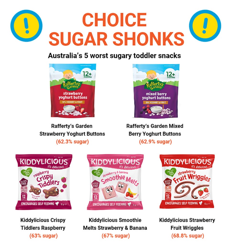 Aussie food news: Choice Sugar Shonks